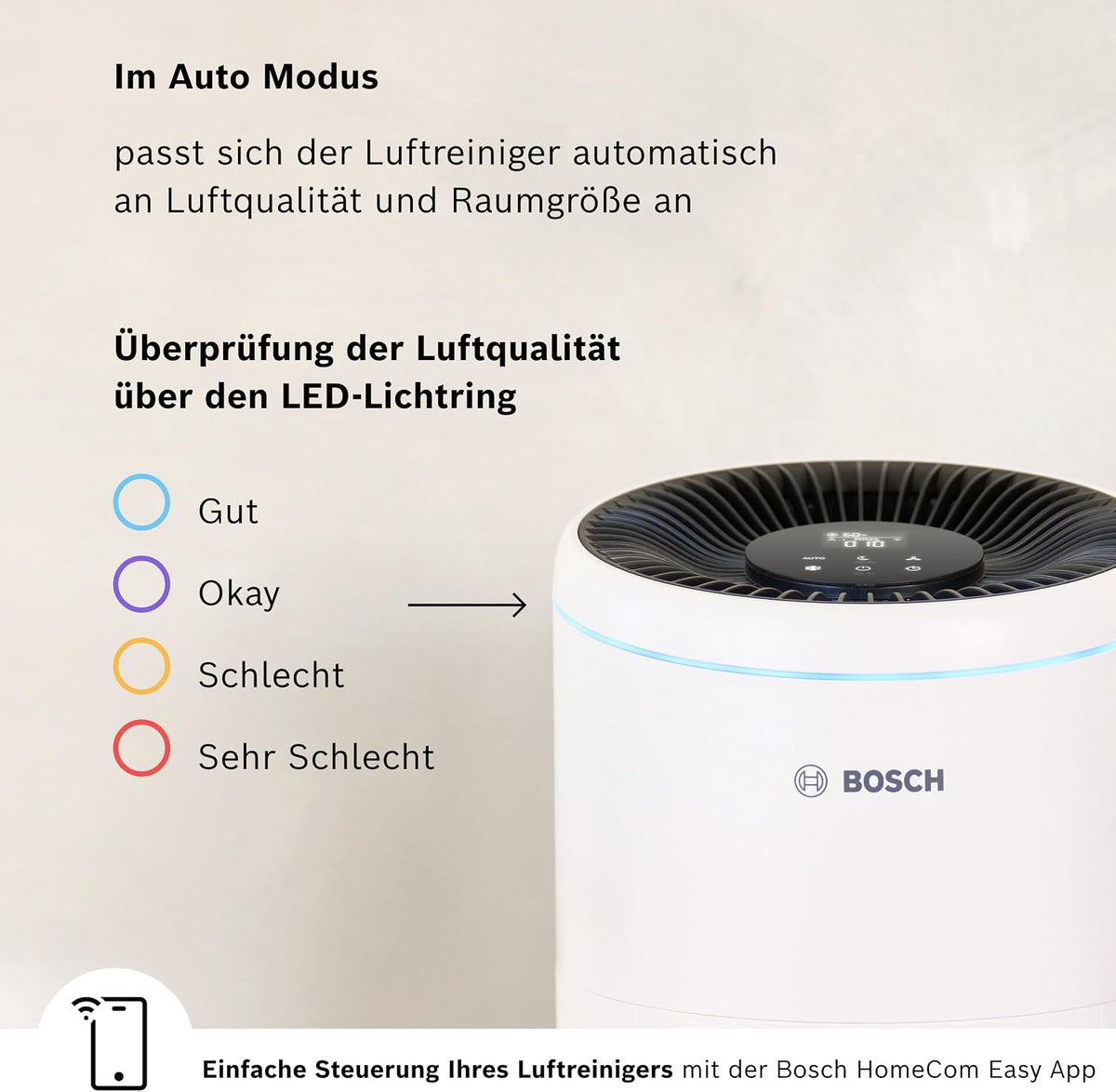 Bosch Air 2000I, App-Gesteuerter Luftreiniger, Für Räume Bis Zu 37,5 M² | Mit 3-In-1 Luftfilter, Smart Sensor, Automatikmodus, Ruhemodus (< 25 Db(A)), CADR: 180 M³/H