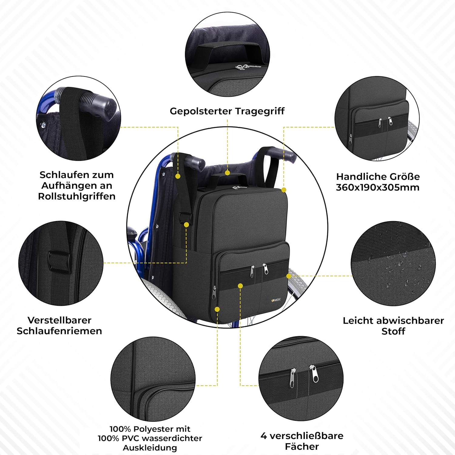 Rollstuhltasche wasserdicht schwarz mit Netztaschen 