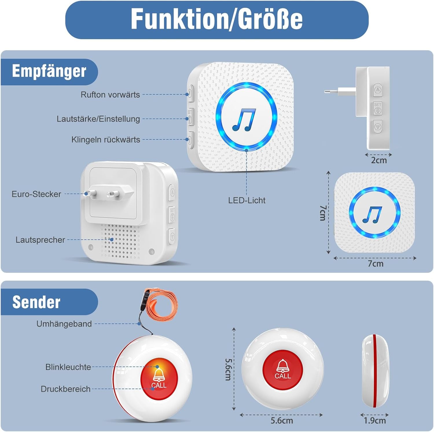 Chunhee Notrufknopf Für Senioren/ Senioren Notruf/Hausnotruf Intern 150M SOS Alarm Kabellos Für Pflegebedürftige Geduldig Älterer Empfänger*1+Ruftaste*2
